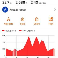 Three jolly hills...