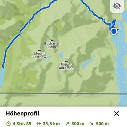 Unsere Radtour