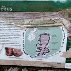 Info on burial chambers