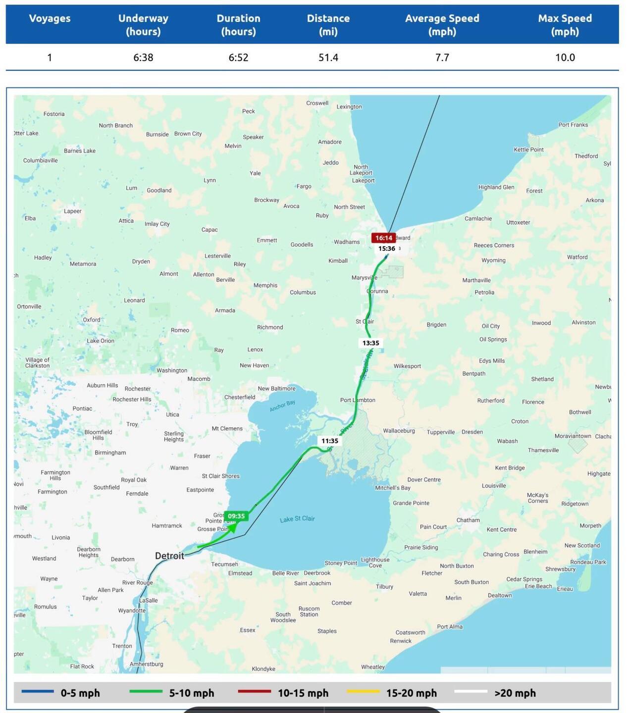 The black line is the Canadian border