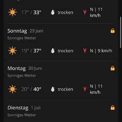 Putain: Il fait très chaud, n'est ce pas?!