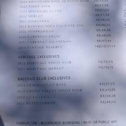 Die Preise nicht😥