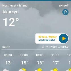 Heute wird es ja schon fast warm 😅