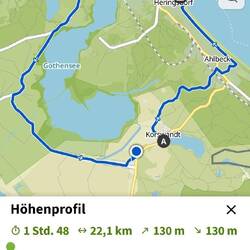 Kleine Runde vor dem Regen