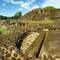 Panoramic view of the ruins of Tazumal, the first Mayan city visited on this trip.