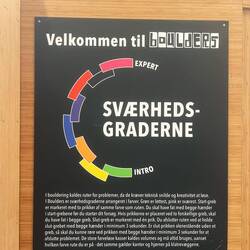 Viele Schwierigkeitsgrade