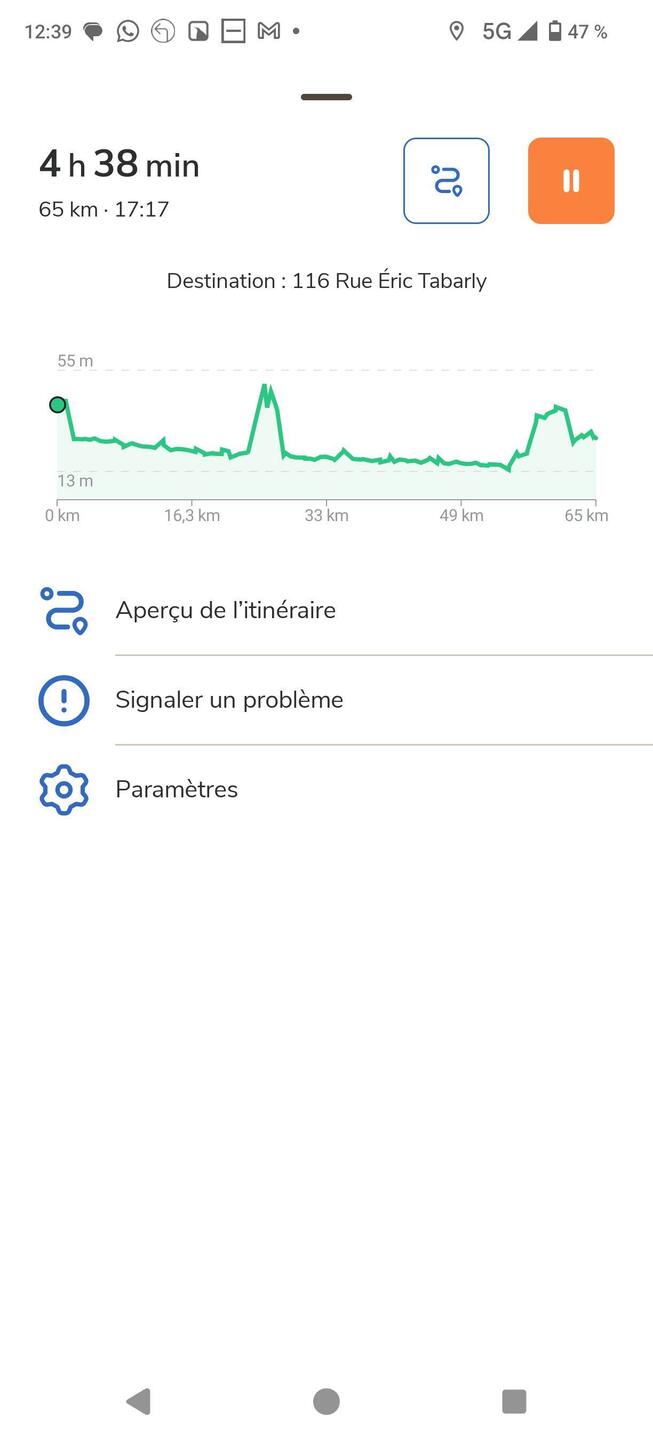 Trajet d'aujourd'hui