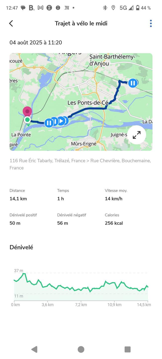 Debut du trajet