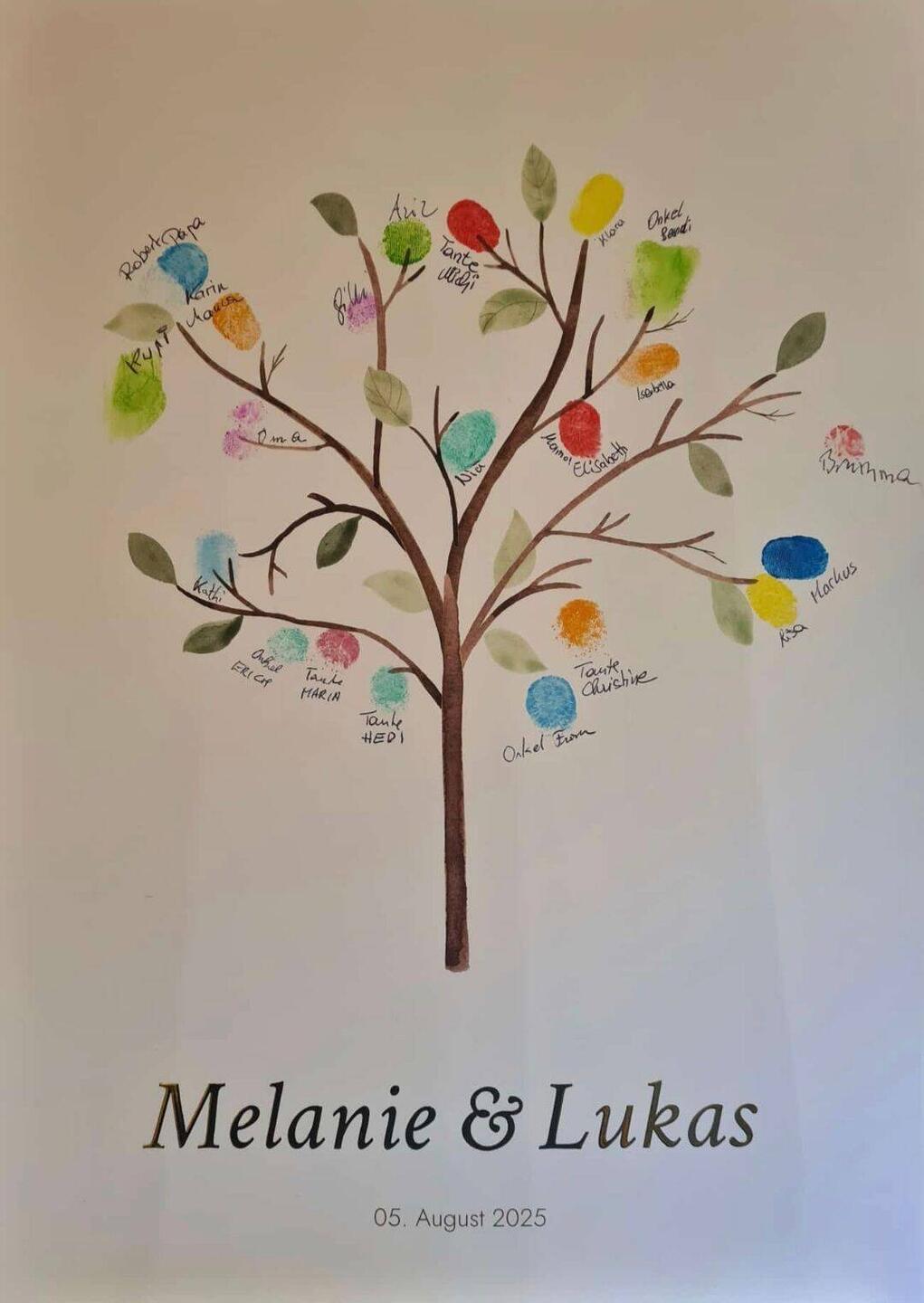 Mein Großcousin Lukas Plaschke heiratet