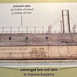 Side elevation drawing of the USS Monitor