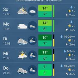 Temperature is coming down and we will see some rain