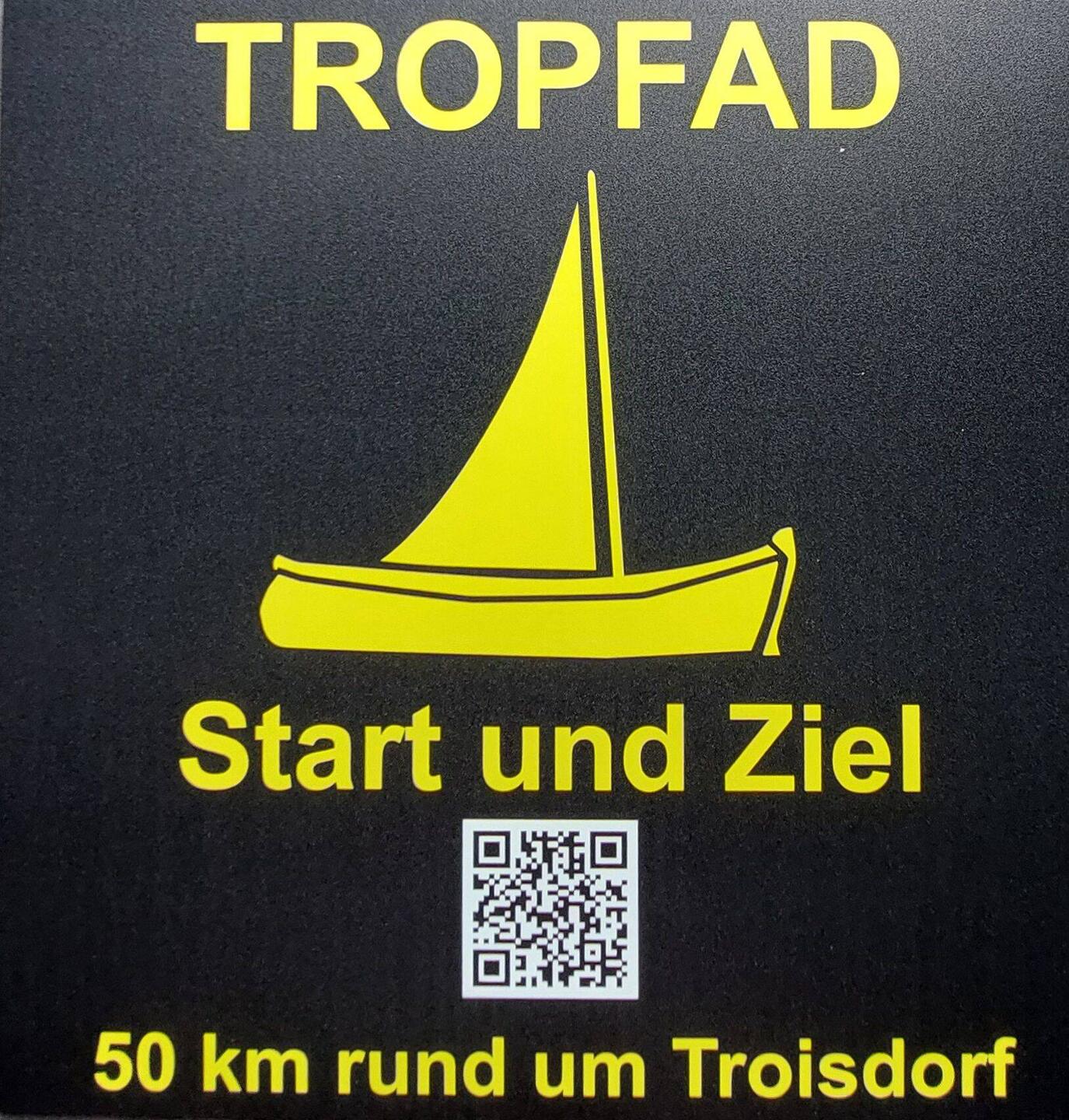 Trailhead Fischereimuseum....