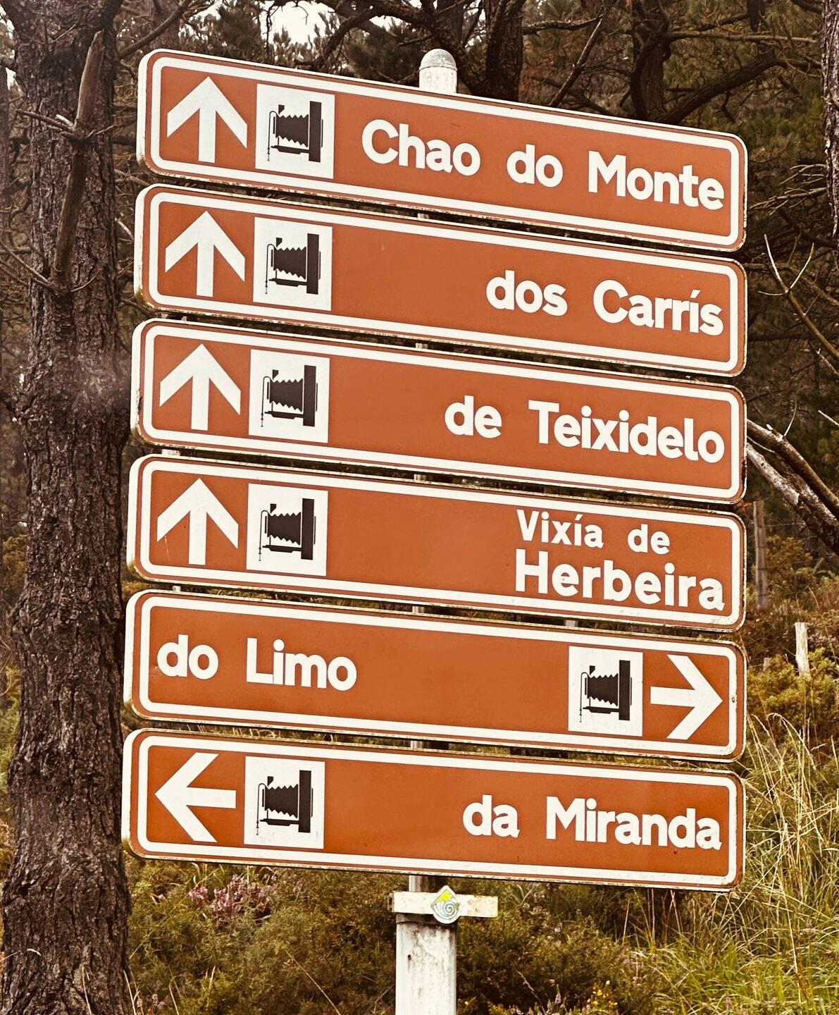 Quantität von Aussichtspunkten heute