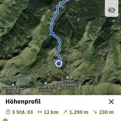 Gar nicht mal so unanstrengend.🥵