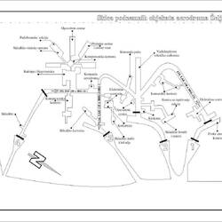 unterirdischer Lageplan der Airbase