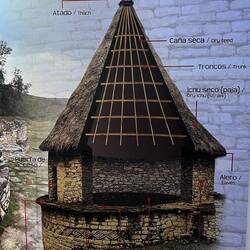 Structure of the housing