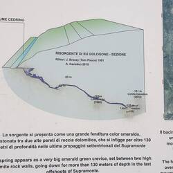 Querschnittszeichnung durch die riesige Karsthöhle