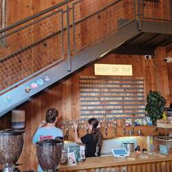 Wicklow Wolf Brauerei