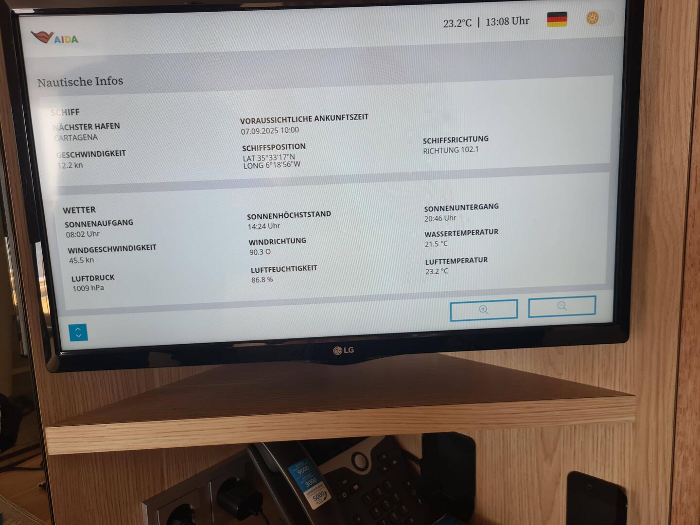 Die Navigationsdaten für uns