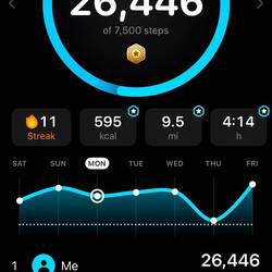 September 8 - 9.5 miles