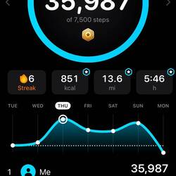 September 4 - 13.6 miles - 1st day on trail