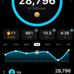 September 9 - 10.5 miles