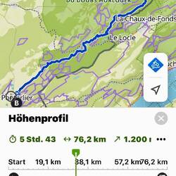 Zackenbarsch erledigt!