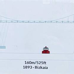 Ingenioso, histórico y aún de gran utilidad práctica.