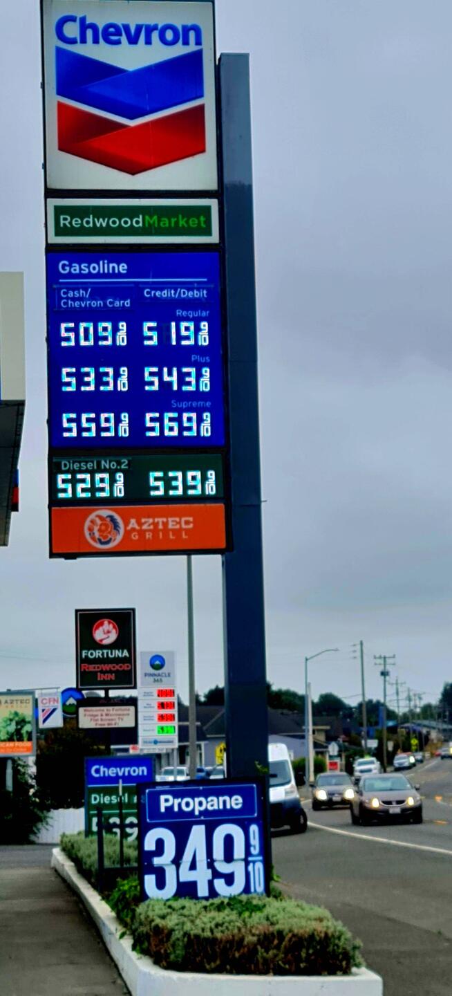 Der tiefste Preis: 3.69 = €0.82/lt, hier €1.22/lt