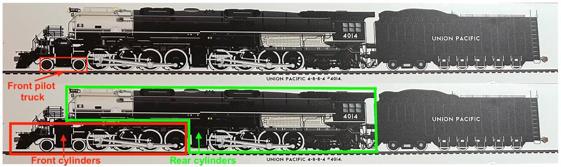 The front (articulated) frame assy in red, the remainder of the locomotive is green