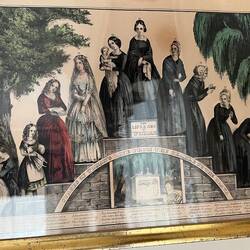 The life and age of woman