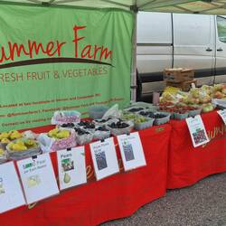 ....Alles wird super präsentiert...