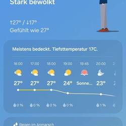 Von Wolken nix zu sehen...Sonne Pur