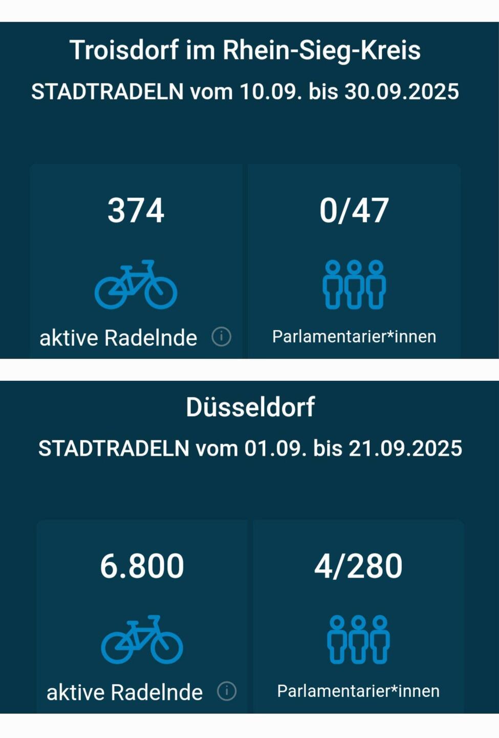 Stadtradeln ist eine bundesweite Aktion.