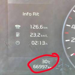 Pfffffff 🥵