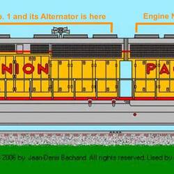Now you can see all of the length of this monster. They were geared for 90 mph.