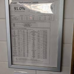Von dieser Pünktlichkeit können wir nur träumen...