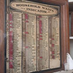 Haushaltsapp aus dem 19. Jahrhundert