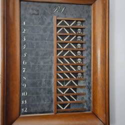 Punktetafel vom Billard