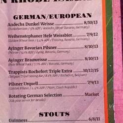 Hatten auch mal "Tannenzäpfle" aus dem Schwarwald auf der Karte😉