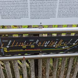 Der Radweg... Ich nutze die Shuttle nicht