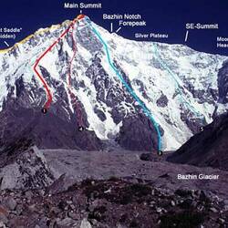 Klettertouren auf den Nanga Parbat von der Rupal-Seite aus