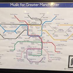 Die bekantesten Bands aus Manchester
