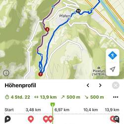 Die heutige Tour! Die Schlucht war toll! Glücklicherweise war ich früh dran und das Wetter lausig.