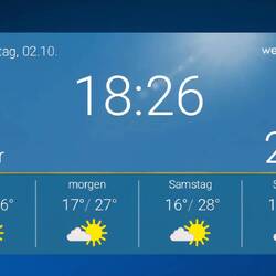 Das Wetter wird noch einen Tick besser = wärmer