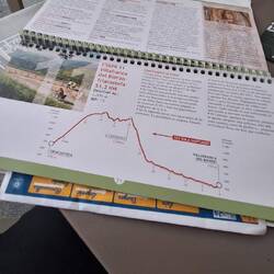 ..mientras me deprimo con la etapa de mañana.