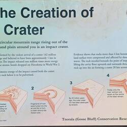 Entstehung des Kraters