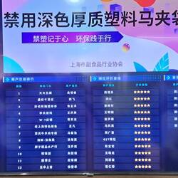 Posted at the entrance are the unit prices of various foods, vendors names & their ratings.