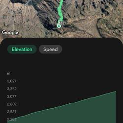 5 km in 3:45 h - nur hoch, da wo es gerade aussieht, hab ich Pause gemacht