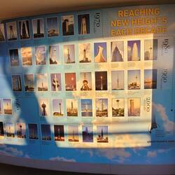 der Berliner Fernsehturm ist hiernach der 18. höchste Turm der Welt ...